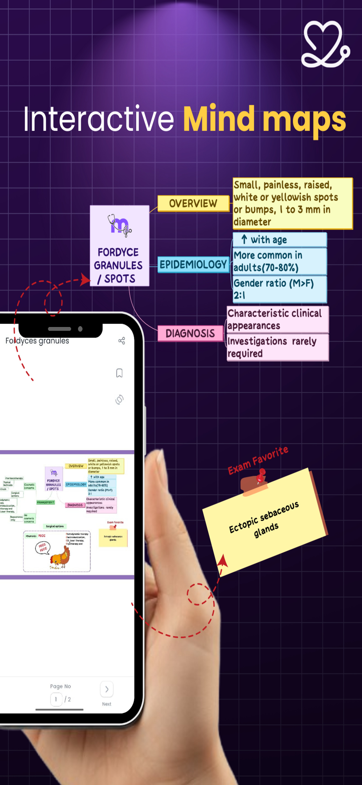 Medi Study Go V2 screenshot 2