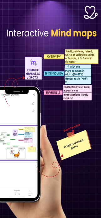 Medi Study Go V2 Screenshot 2 of 5