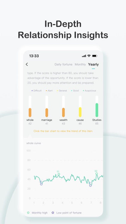 Sure: daily horoscope screenshot-5