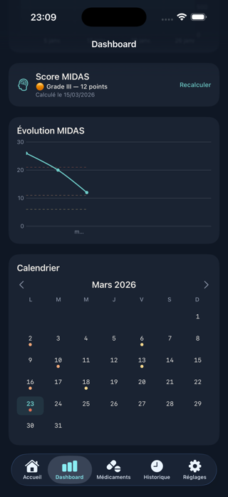 MiZen — Journal de migraines Screenshot 6 of 7