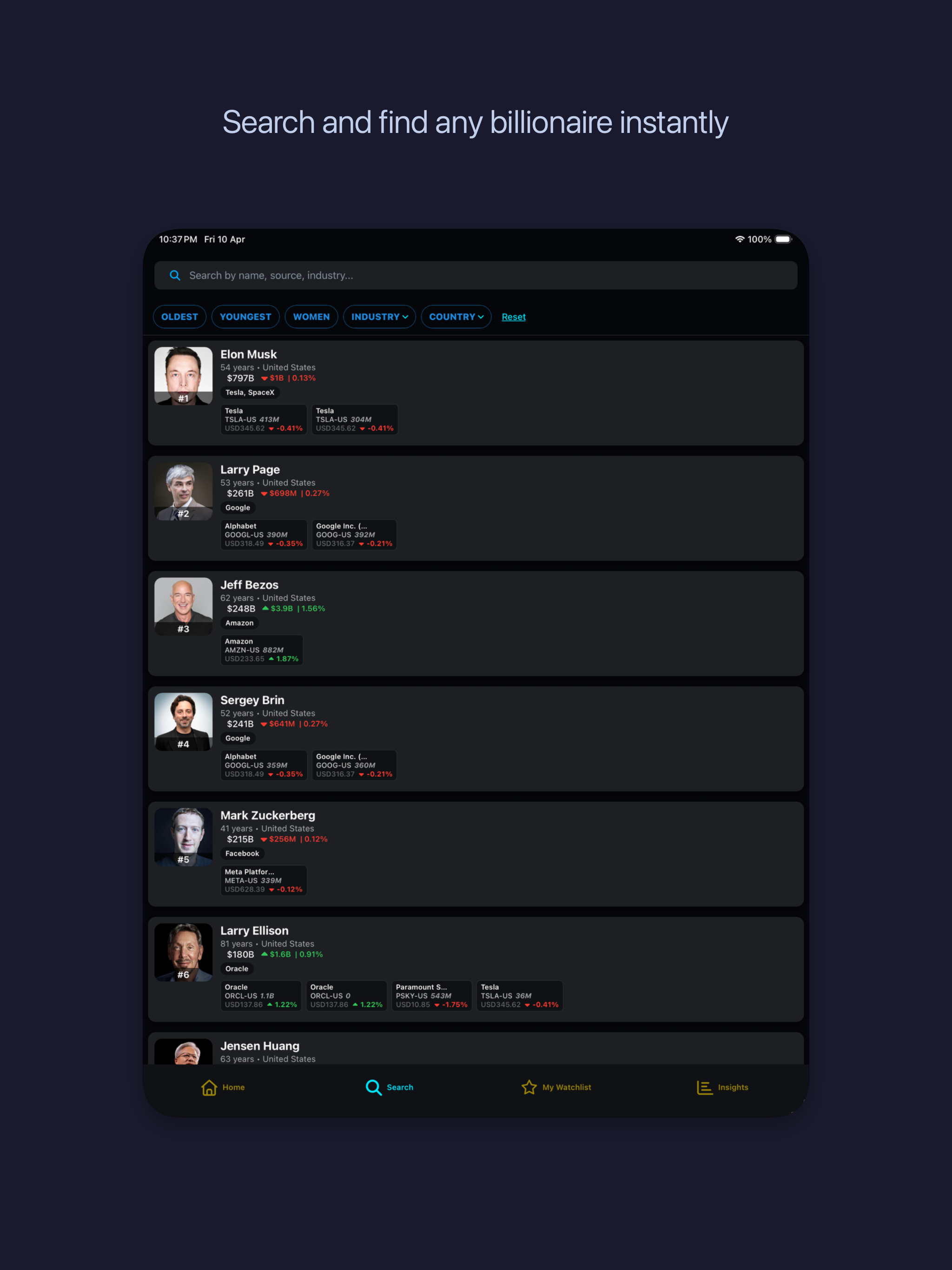 Billionaire Wealth Tracker