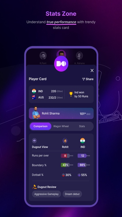 Dugout - Scores, Fans & Banter