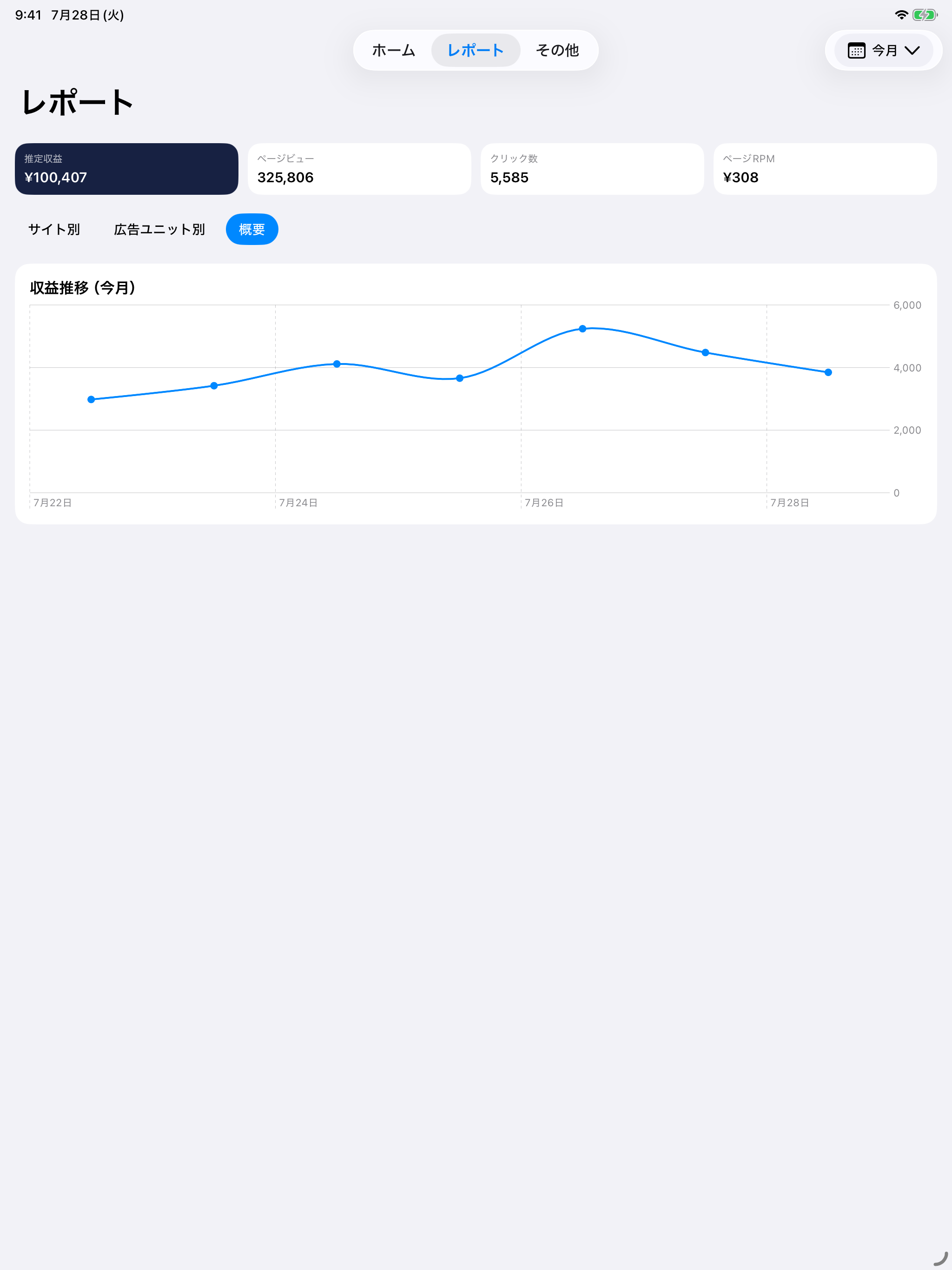 収益チェッカー for AdSense screenshot 9