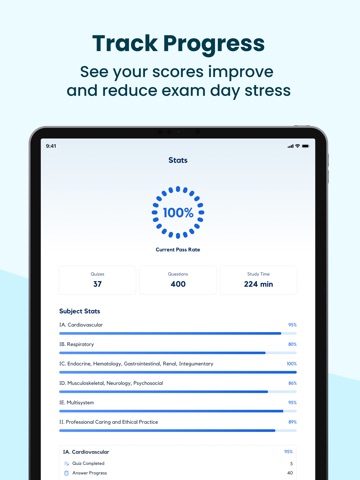 Prepia CCRN Exam Practice 2026 iPad screenshot