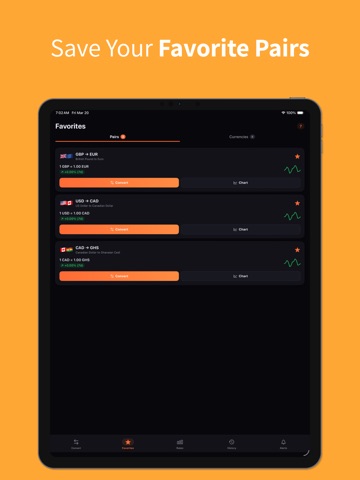 Currency Converter XE-Rate iPad screenshot