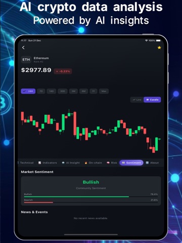 Crypto Analysis AI: Trends iPad screenshot
