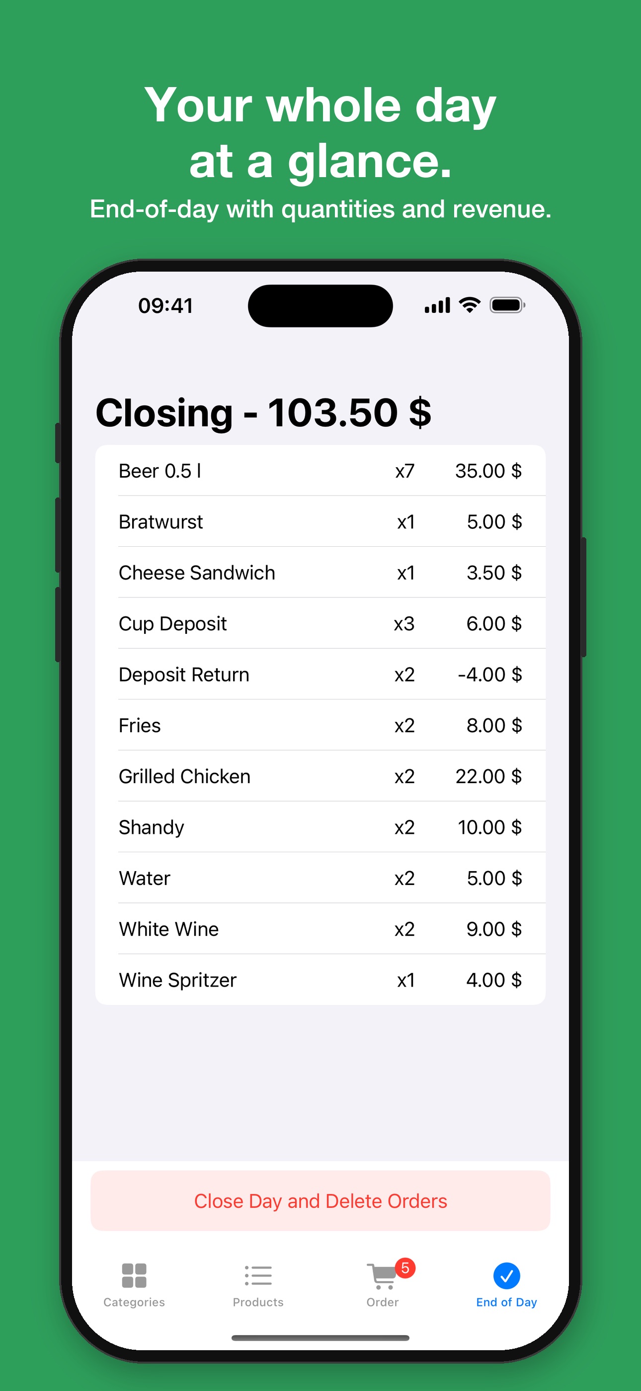Screenshot 5 of BarTill – Bar POS & Register