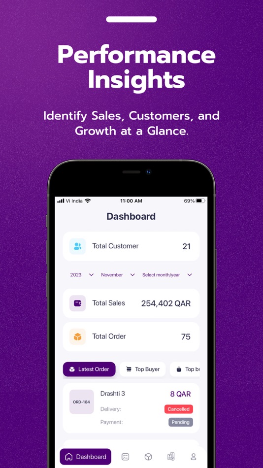 #2. Labeeb - Demo Admin (iOS) 由: Wedigits Store