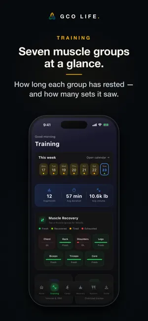 GCO Life: AI Health & Fitness screenshot 4
