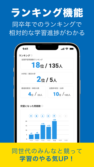 SPI言語・非言語 就活問題集 -適性検査SPI3対応-のおすすめ画像5