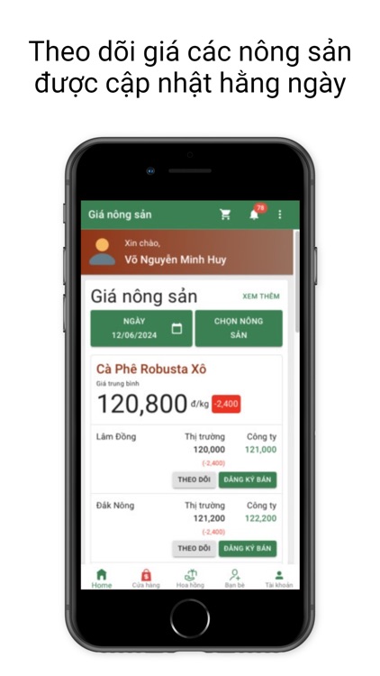 Thị Trường Nông Sản