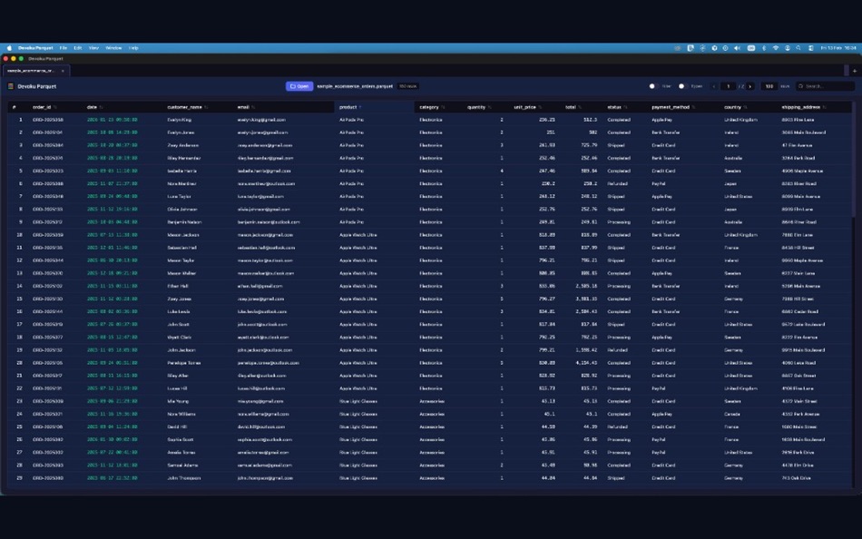 #3. Devoku Parquet (macOS) Ved: coded.ws