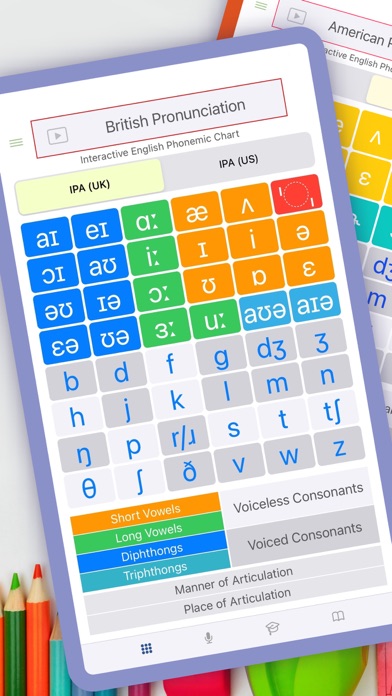 Phoneticus Phonetic Chart IPA Screenshot
