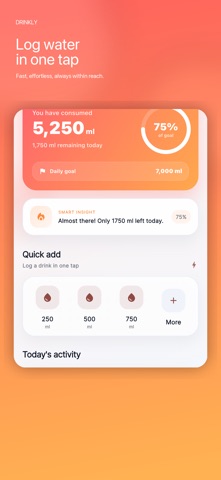 Drinkly: Water Tracker Screenshot 2 of 7