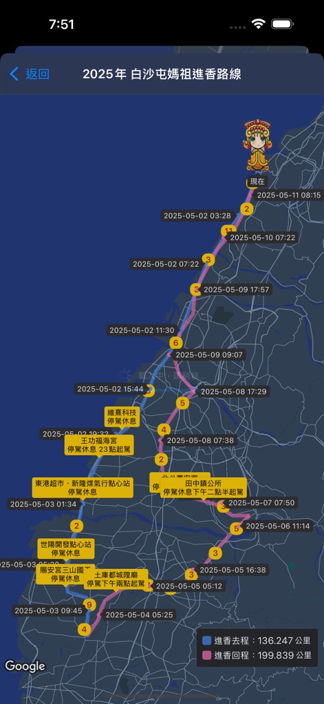 白沙屯 GPS 即時定位 - The historical route visualization provides a chronological breakdown of previous pilgrimages and a legend detailing total distances covered.