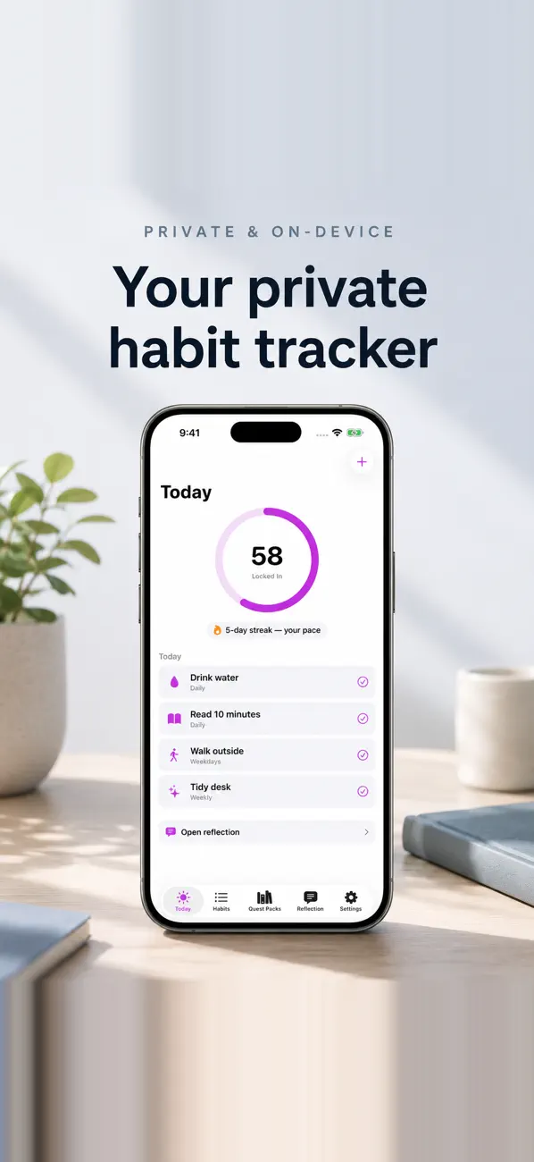 Screenshot #1 pour AuraHabits: Habit Journal
