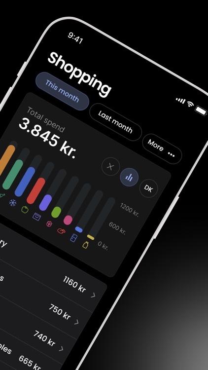 WhatIBuy: Grocery budget screenshot-4