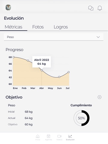 Método PUL-EASY+ iPad screenshot