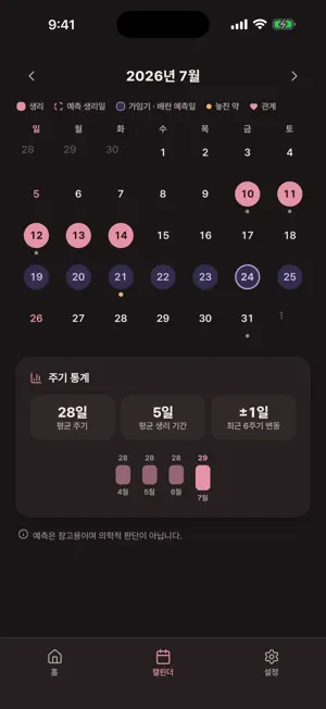 달록 - 생리 주기 기록 screenshot 3