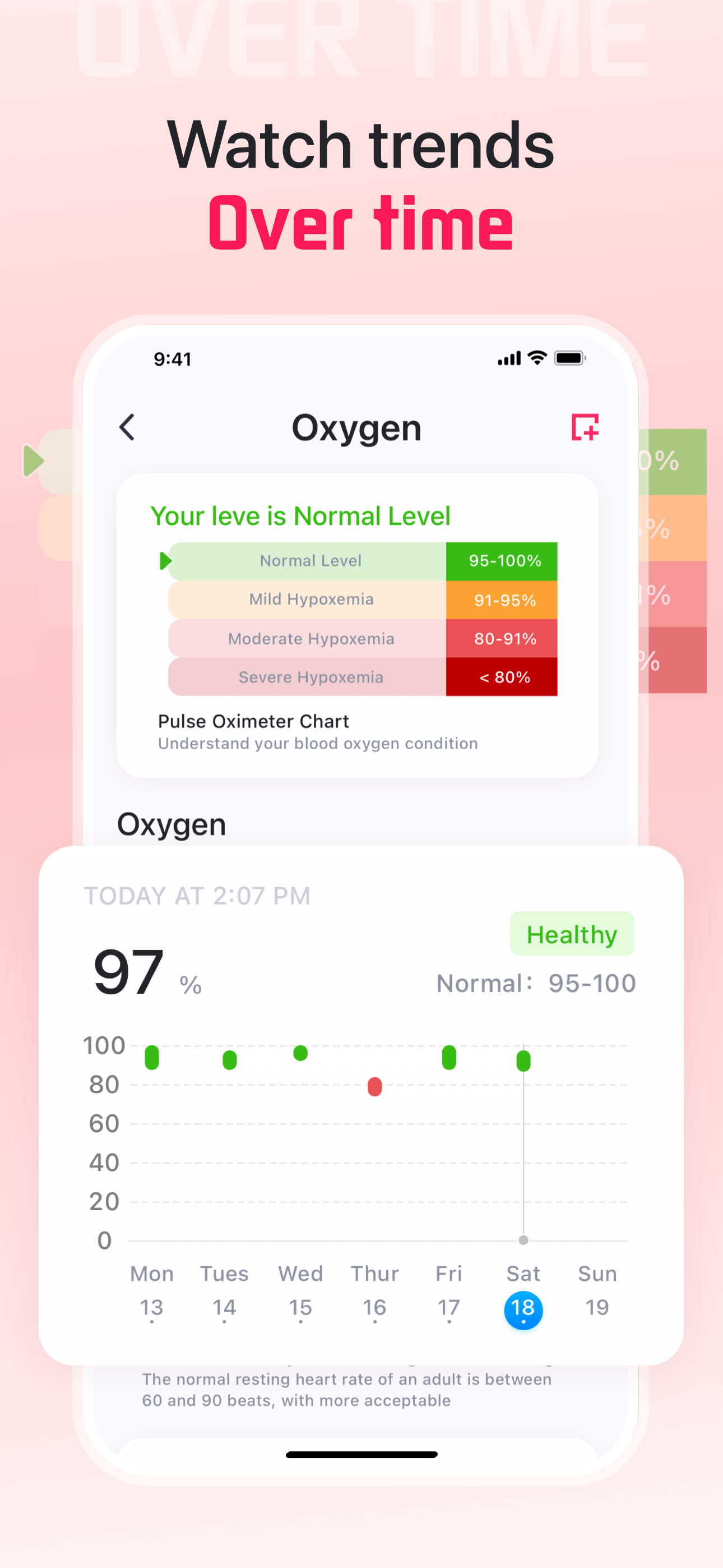 HeartRate Monitor & BP Tracker screenshot 5