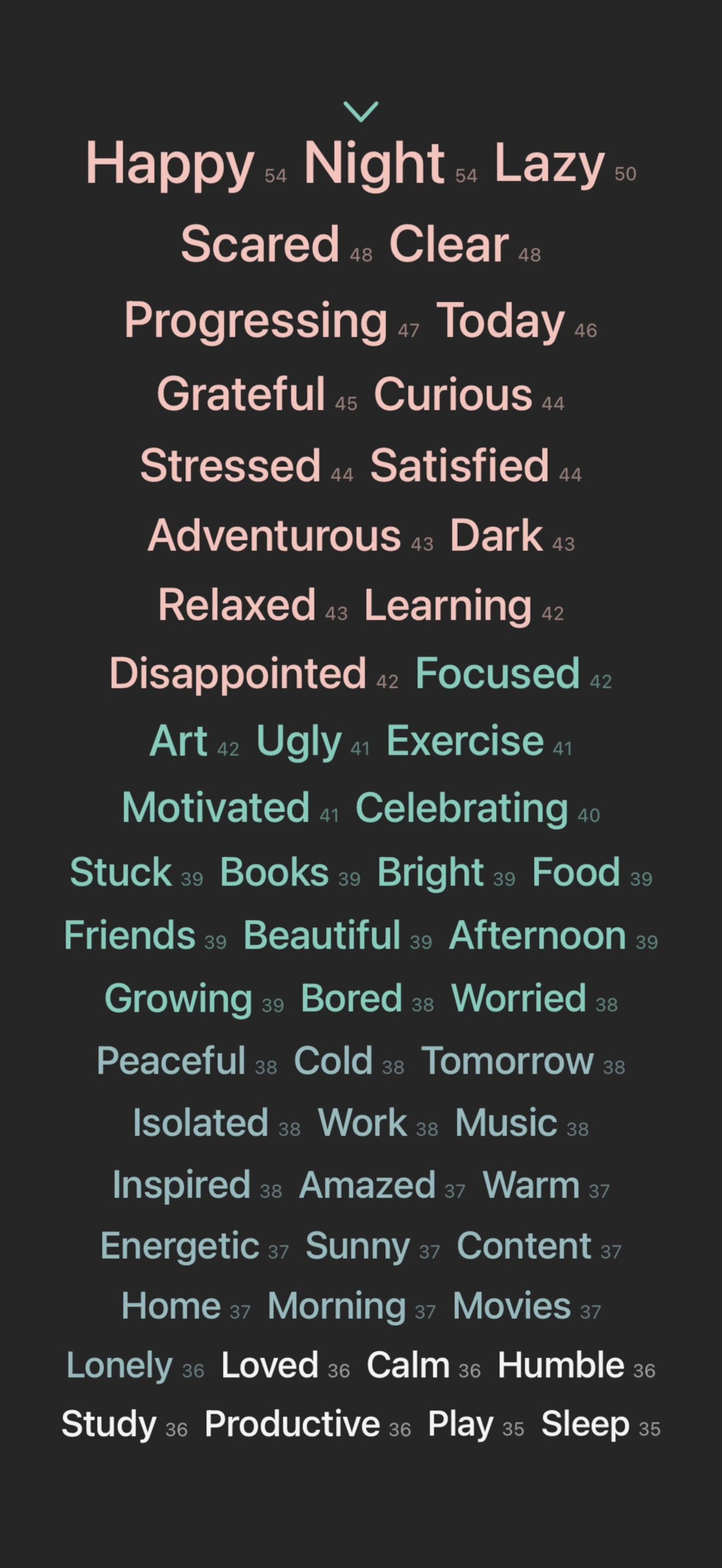 Three Word Diary screenshot 2