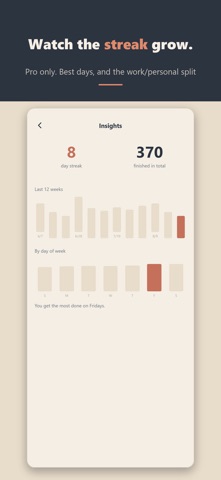 SixDo - Ivy Lee Method To-Do Screenshot 7 of 7