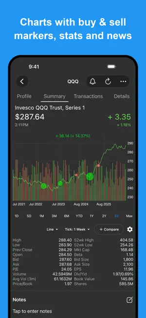 My Stocks Portfolio & Market screenshot 2