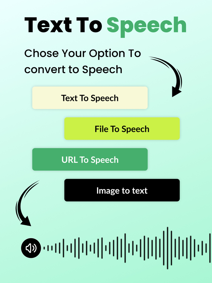 تحويل النص إلى صوت- Reader TTS