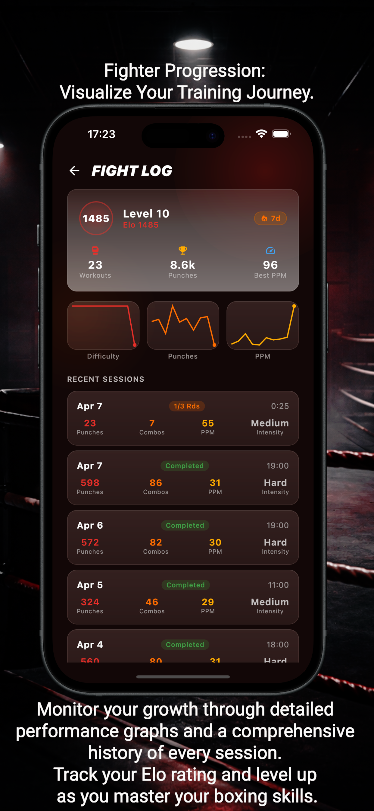 SmartStrike: Boxing Coach