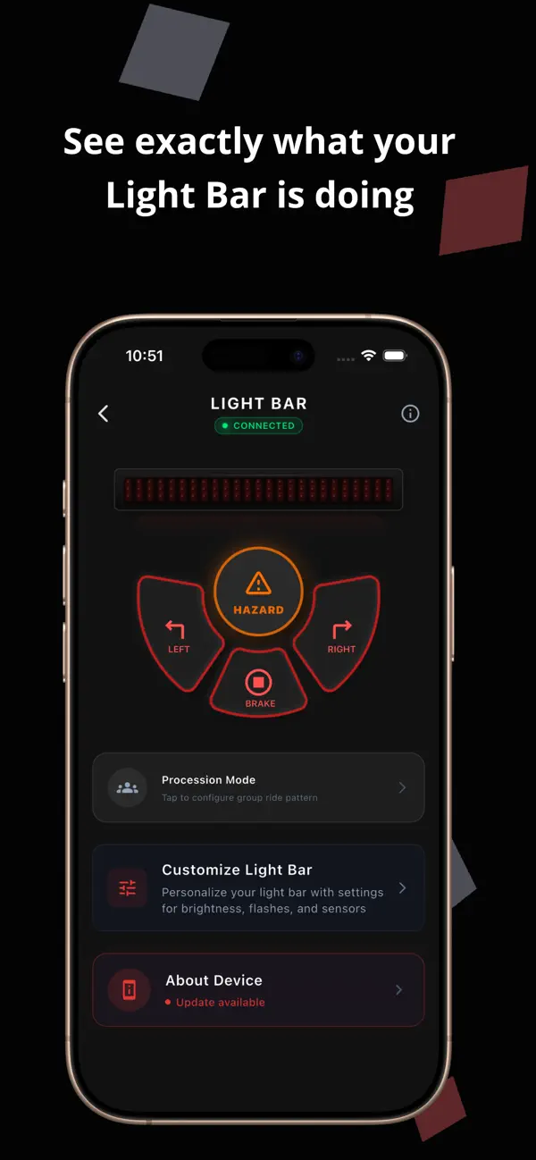 Screenshot #2 pour AdMore Connect