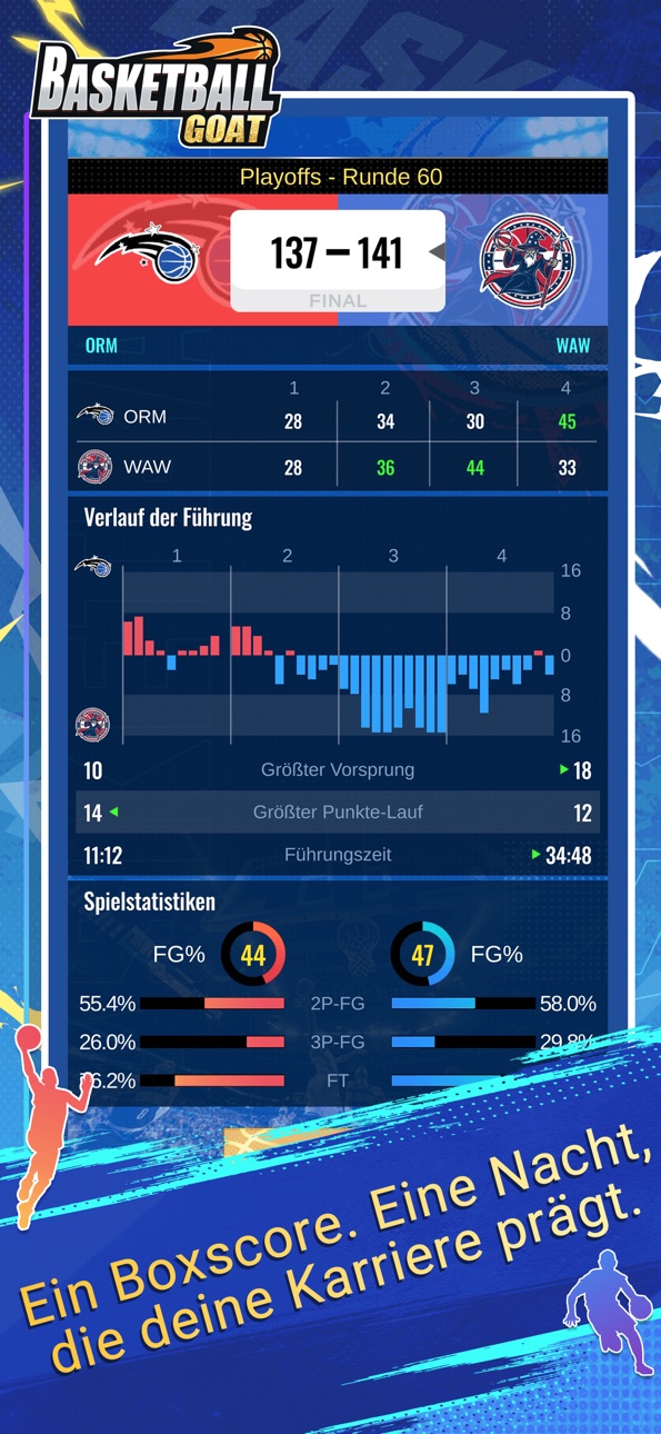 Basketball GOAT Hack screenshot 1 - iOS game interface