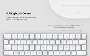 menu bar controller for sonos iphone capturas de pantalla 2