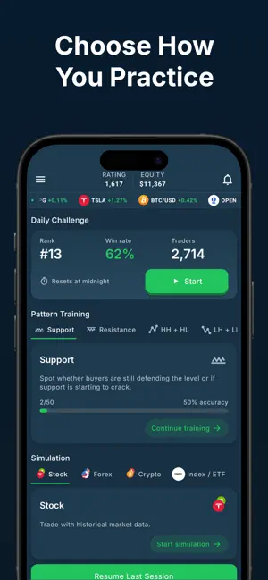 ChartingPark Trading Simulator screenshot 2