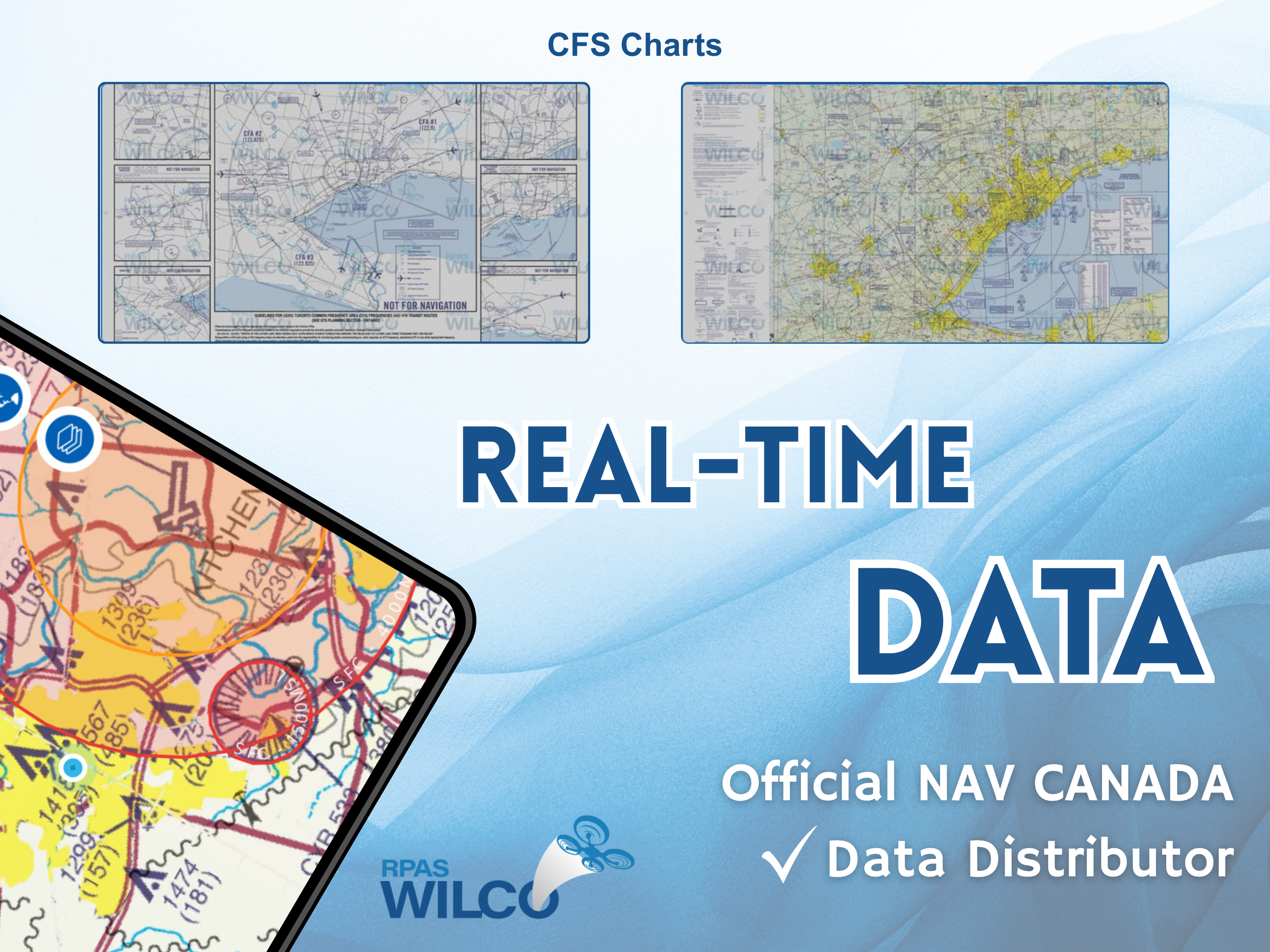RPAS WILCO: Drone Flight Plans