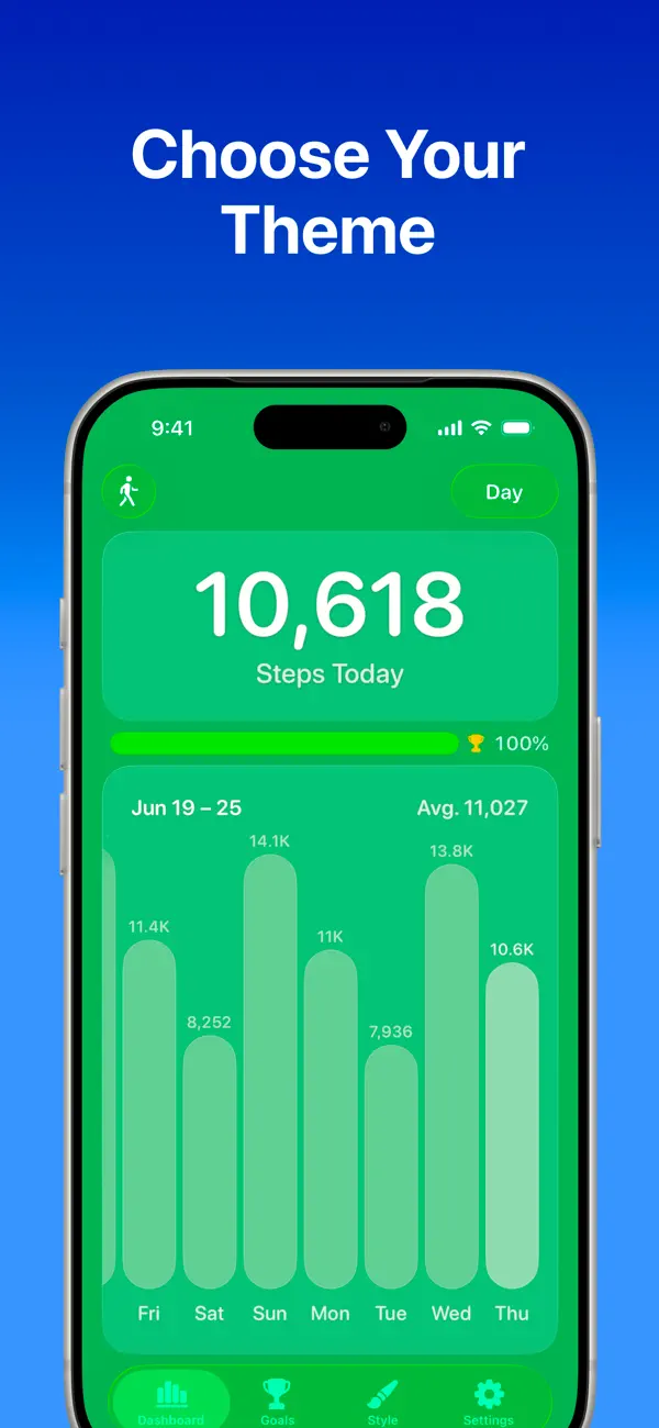 Screenshot #3 pour Steps: Step Counter, Pedometer