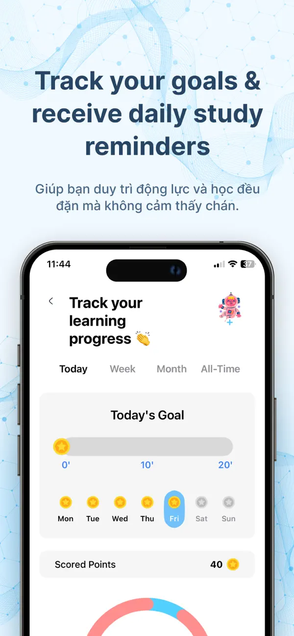 #4. Language Learning Programs (iOS) Ved: nguyen thanh