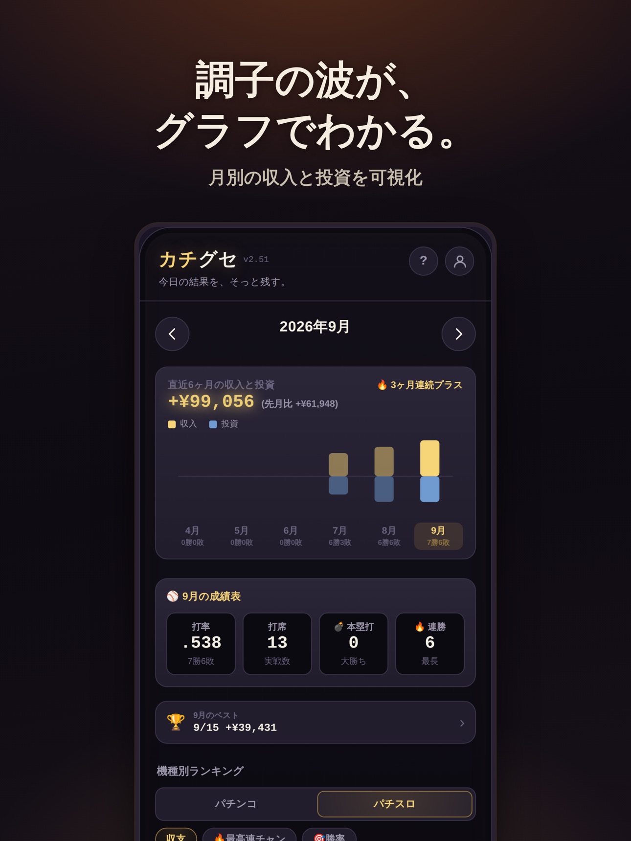 Screenshot 8 of カチグセ