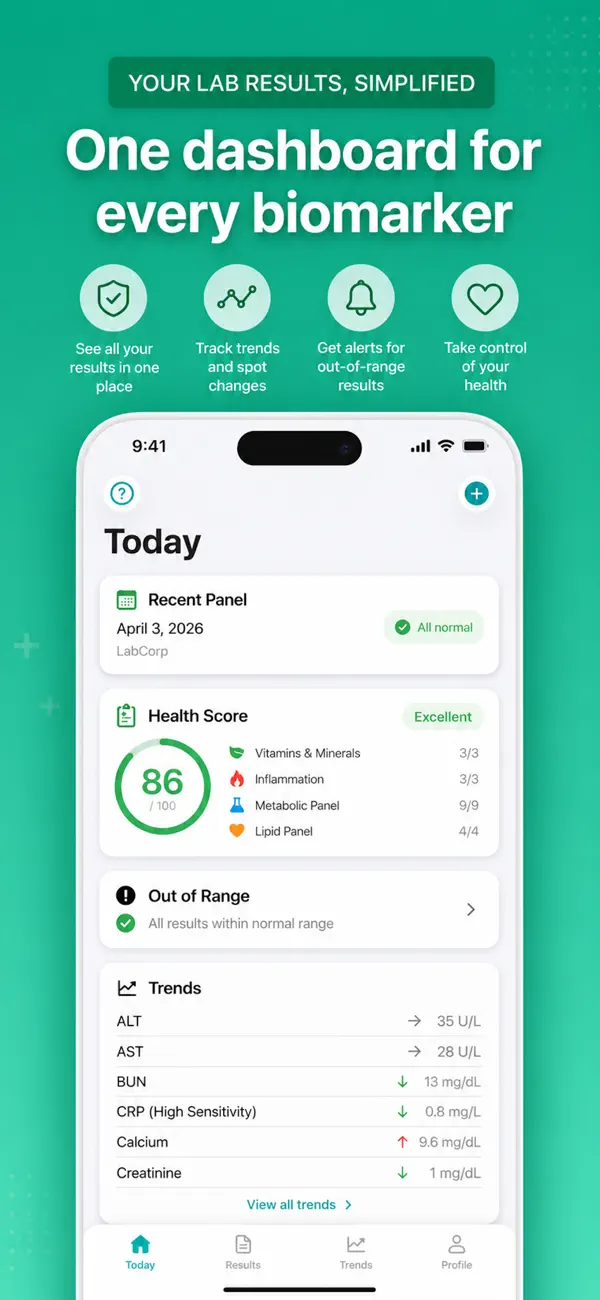 Screenshot #2 pour NormIQ - Lab Results Tracker