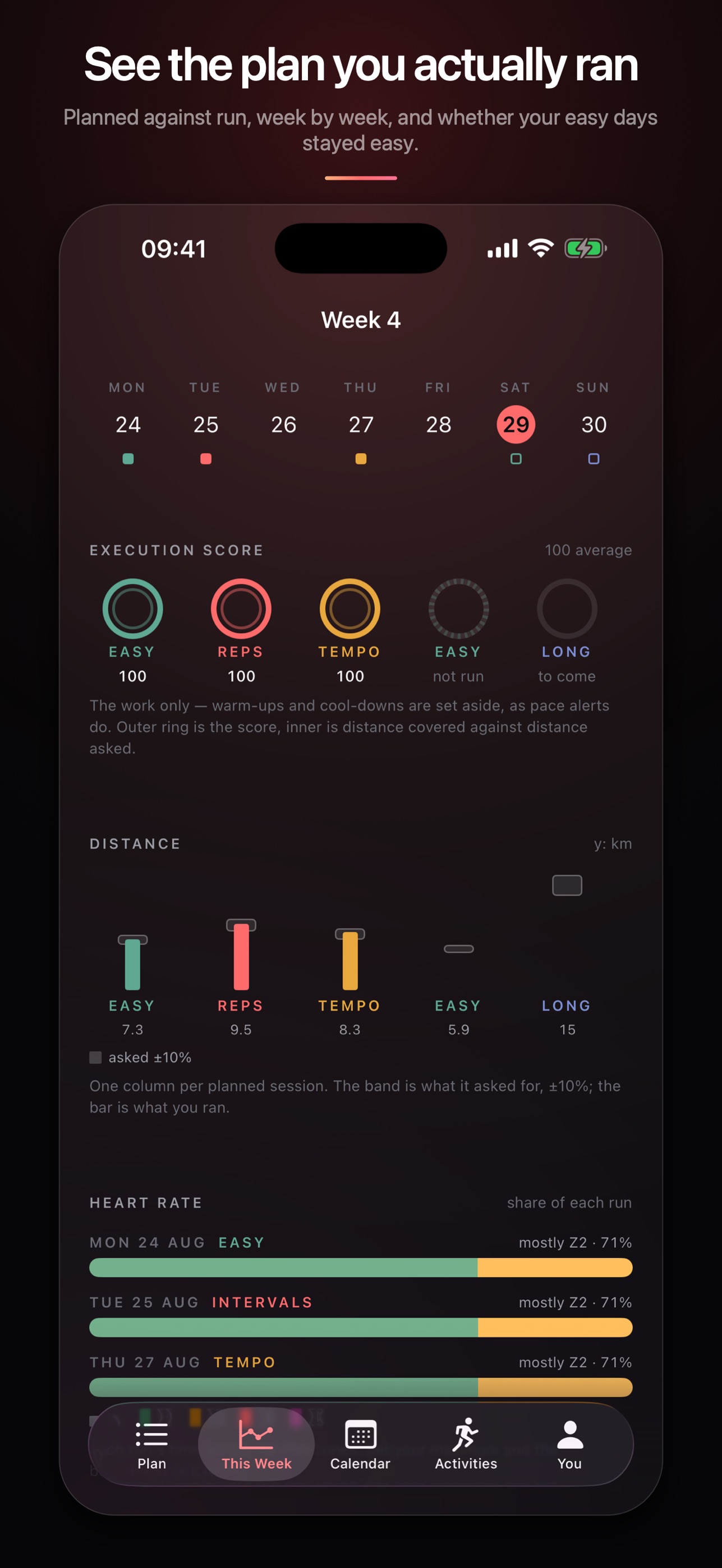 Screenshot 2 of Gradial: Running Plans