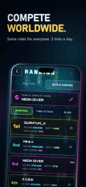 PI DIVER - Pi Typing Game screenshot 2