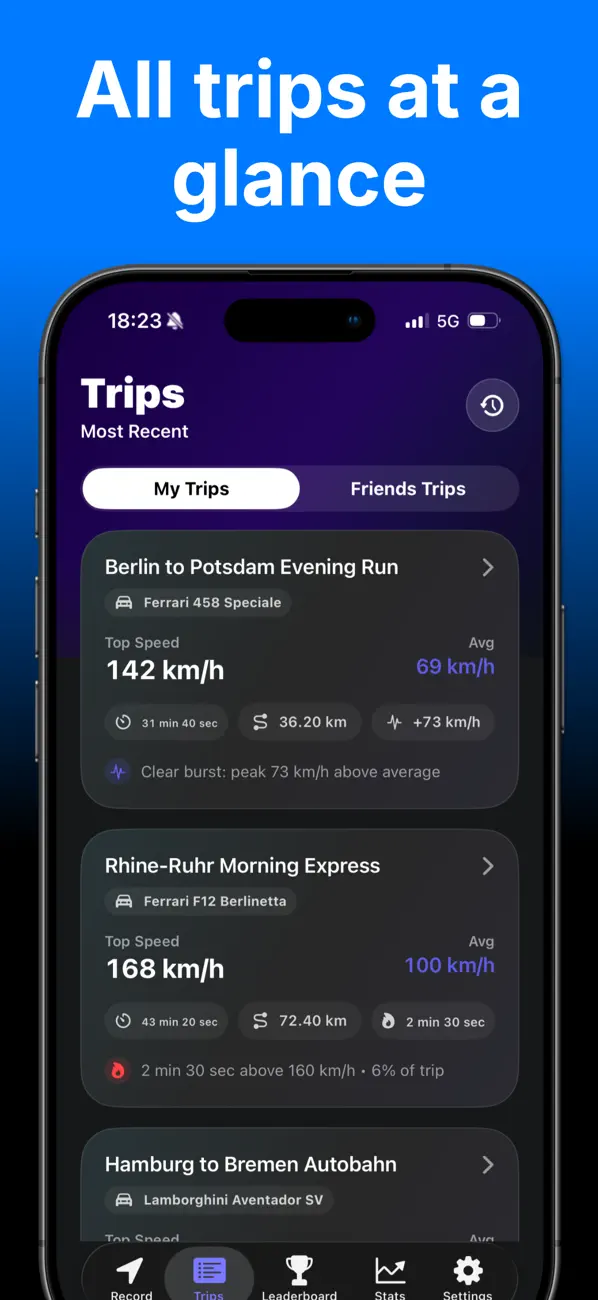 TrackSpeed - Speed Tracker Screenshot 5