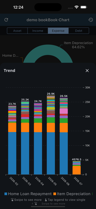 iKnowKeepVIP:AI AutoAccounting Screenshot 6 of 10