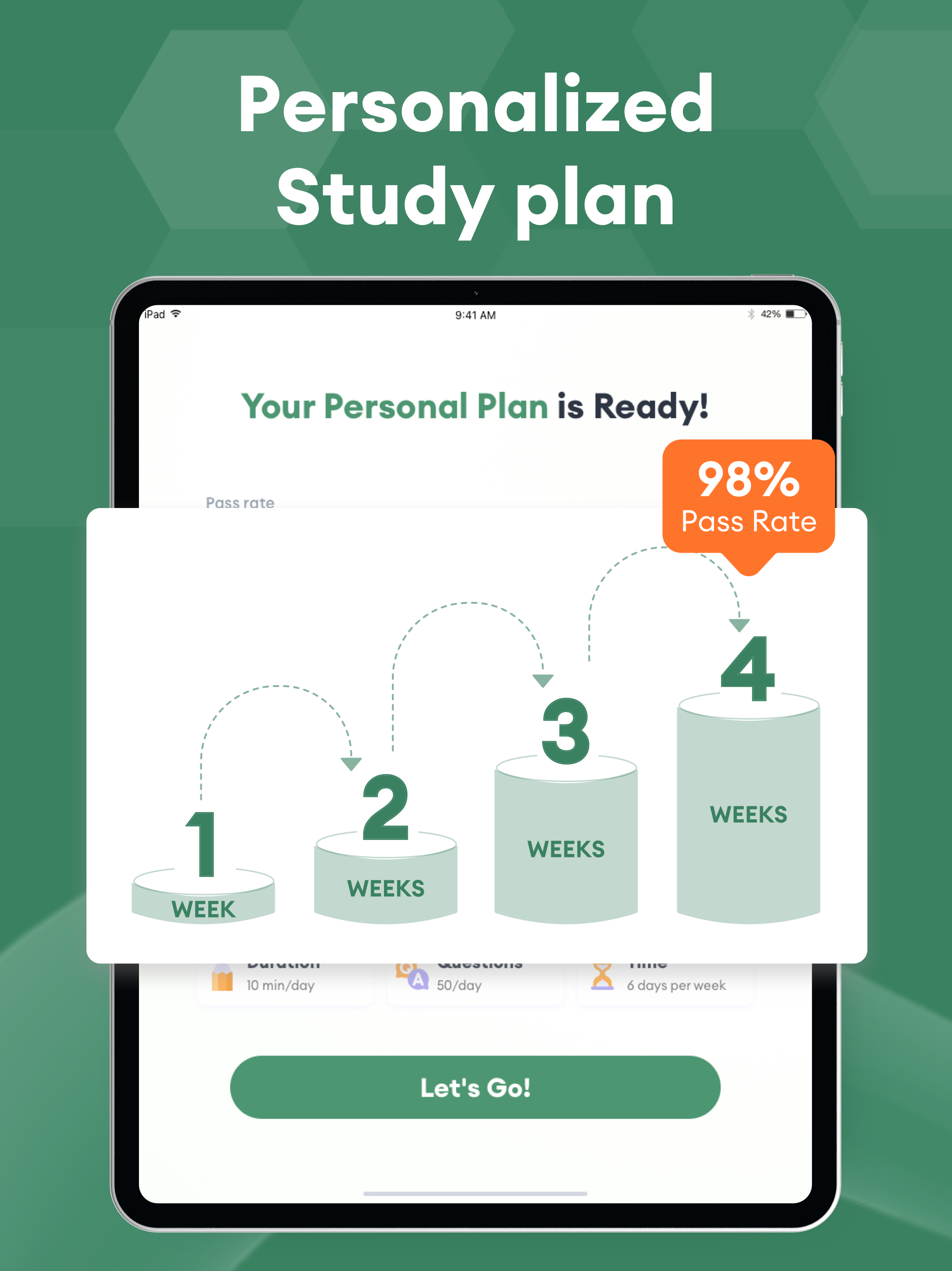 PCCN Exam Practice 2026