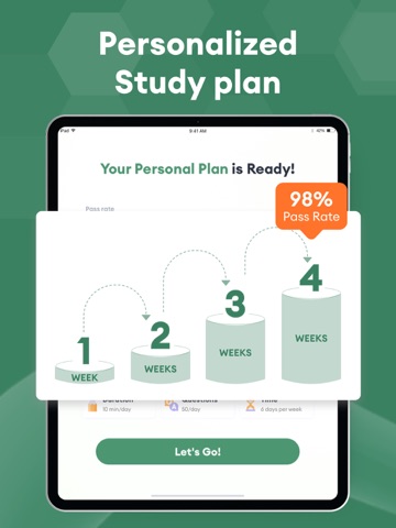 PCCN Exam Practice 2026 iPad screenshot