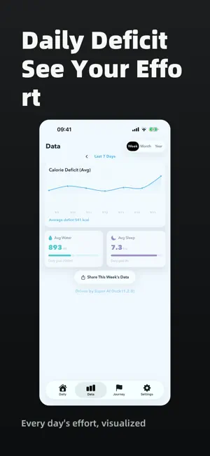 WuDuck - Weight loss buddy screenshot 4