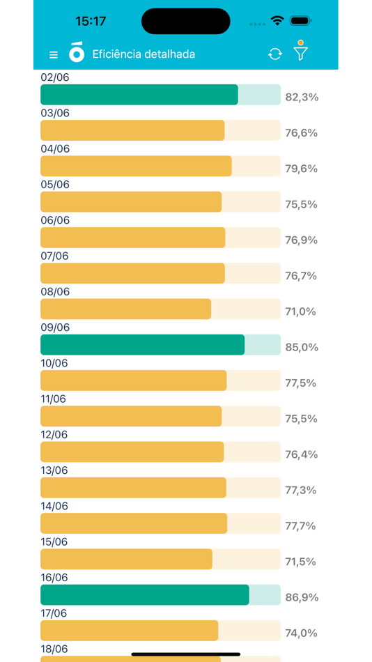 #7. ŌKEA Asterian (iOS) 来自: Okea Solucoes em Tecnologia Ltda