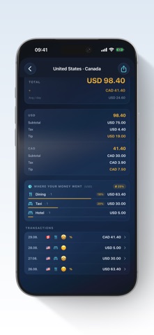 Tip Calculator - BillTip Screenshot 5 of 6