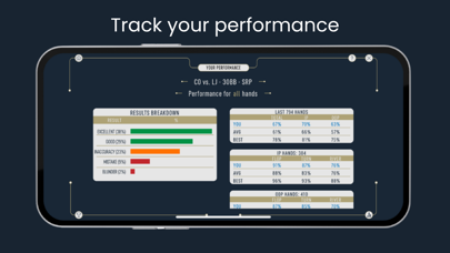DTO MTT - GTO Poker Trainer screenshot