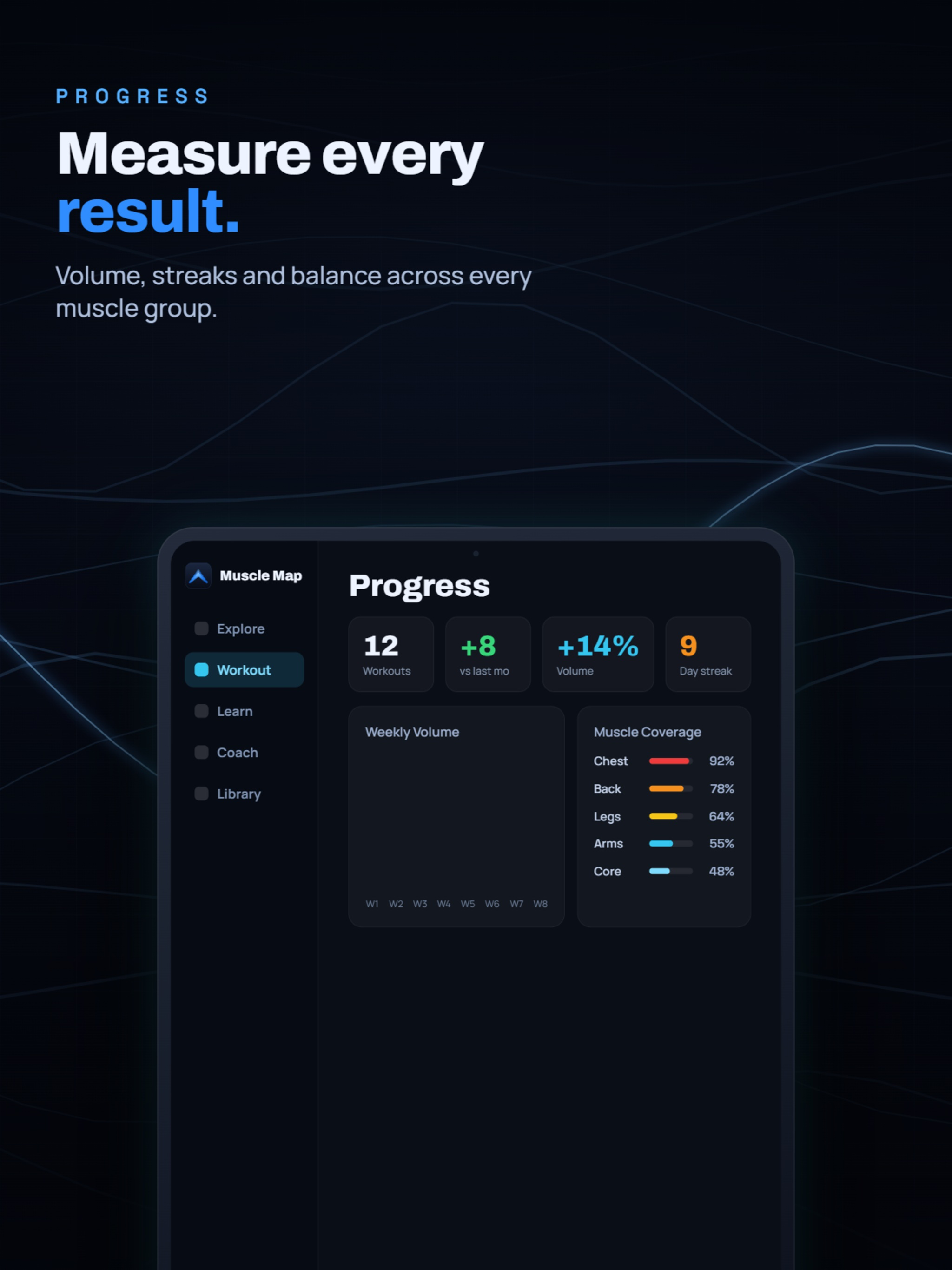 Muscle Map AI screenshot 15