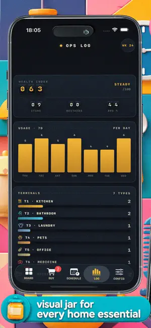 TappyJarri: Home Stock Tracker iPhone screenshot 4